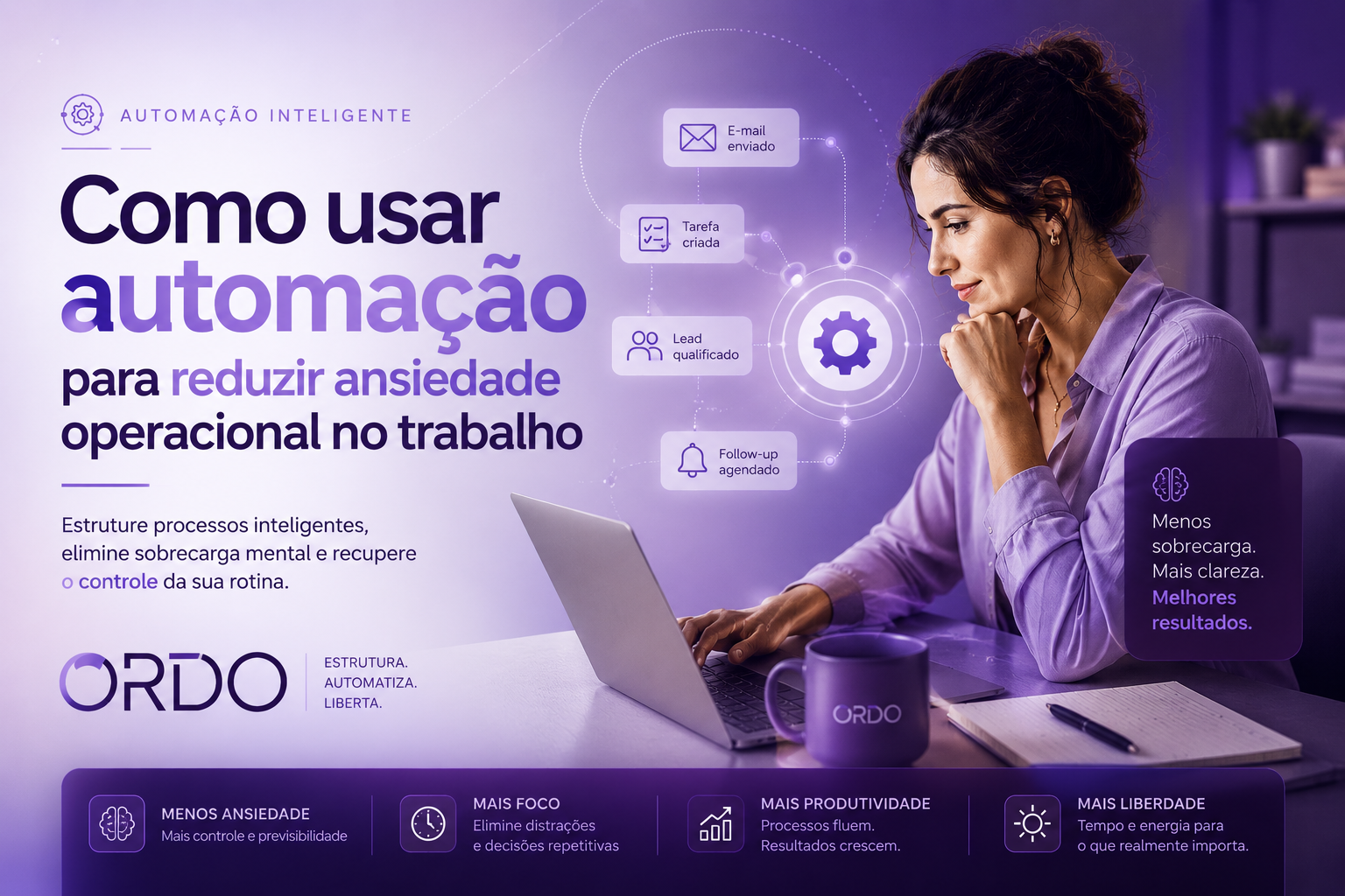 O Guia Definitivo da Automação de Processos: Como Eliminar a Ansiedade Operacional e Devolver a Produtividade à sua Equipe