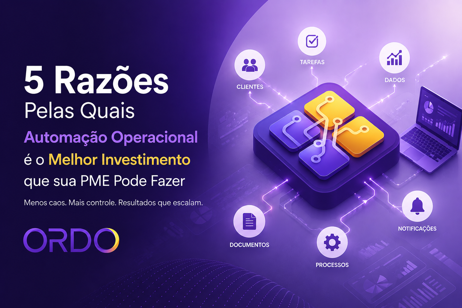 Ilustração futurista em tons de roxo mostrando automação operacional para pequenas e médias empresas, com fluxos conectando clientes, tarefas, dados, notificações e processos inteligentes da ORDO.